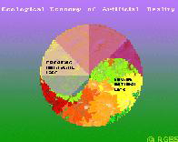 FiD: th_FloweringAI-Ecology-s