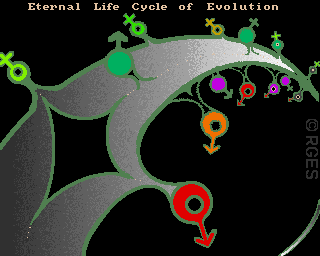 Eternal Life Cycle of Evolution © RGES